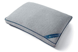 Mattress Pillows & Protectors - MJM Furniture