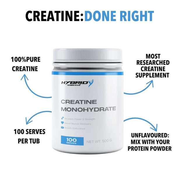 Creatine Monohydrate