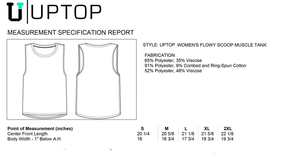 Muscle Size Chart