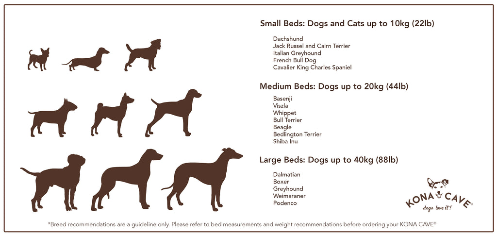 KONA CAVE Dog Bed Size Chart - washable, designer dog beds for small and large dogs