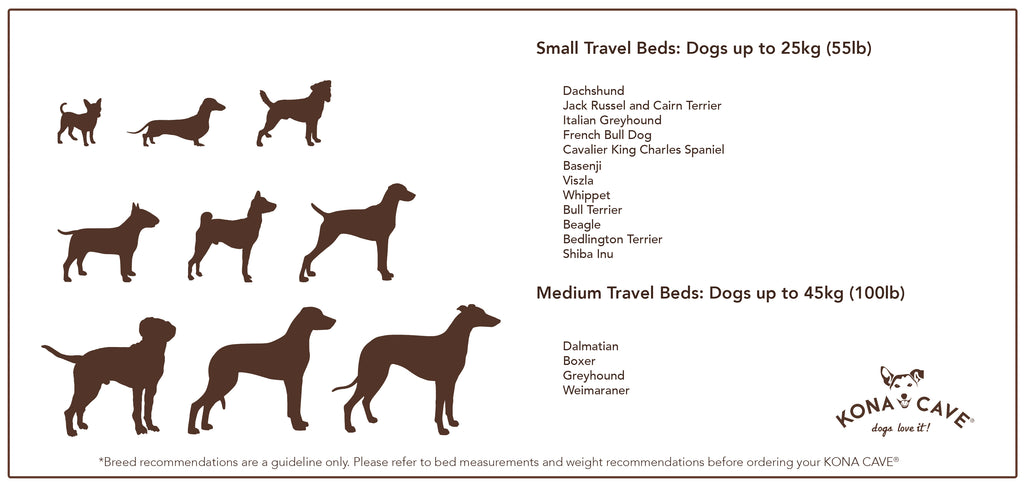 KONA CAVE Designer Dog Bed Sizing Chart - beautiful dog beds for small and large dogs