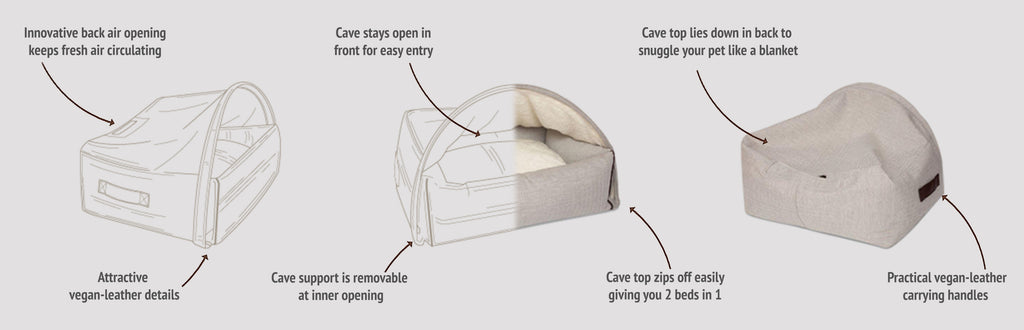 Three view illustration of the benfits of the Snuggle Cave Bed for cats and dogs that enjoy sleeping under the covers