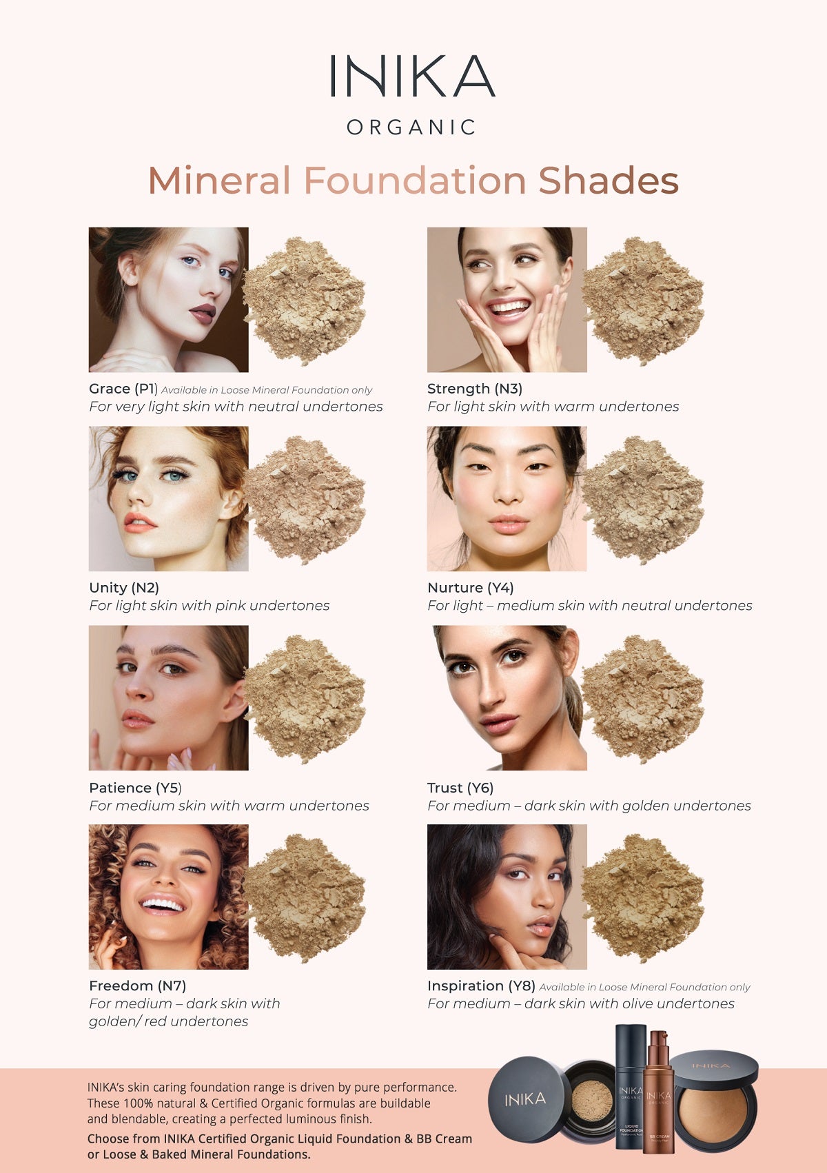 Find your shade! Inika Loose Mineral Foundation SPF25 Shade Chart. One Fine Secret Clean Beauty Store Melbourne Australia