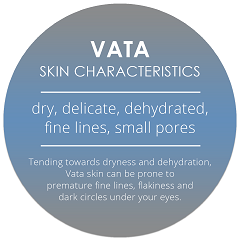 Suitable skin types & characteristics for Aika Vata range