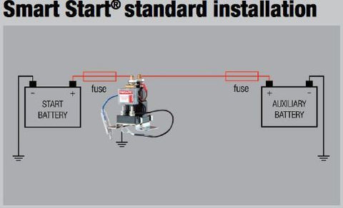 Redarc Dual Battery Isolator Wiring Diagram from cdn.shopify.com