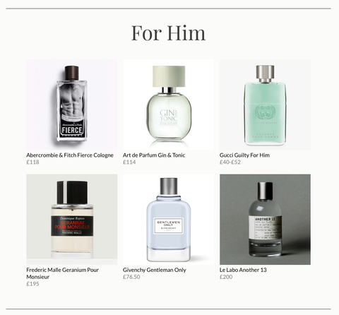 TOP FRAGRANCES FOR HIM 2022