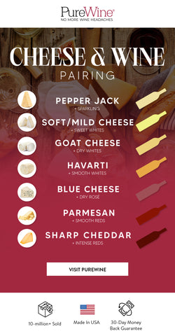 Wine and Cheese Pairing Chart