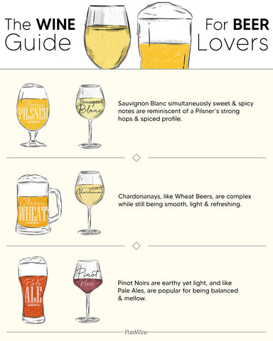 White Wine Guide For Beer Lovers