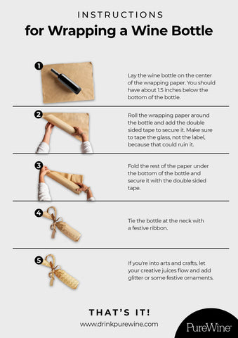 How to Wrap a Wine Bottle? (Step-by-Step Guide)