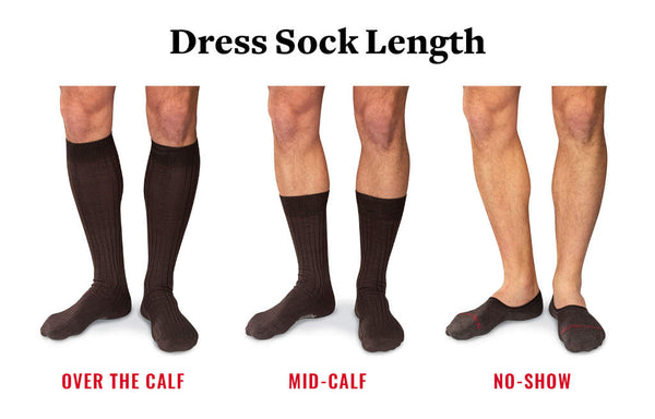 infographic explaining dress sock lengths