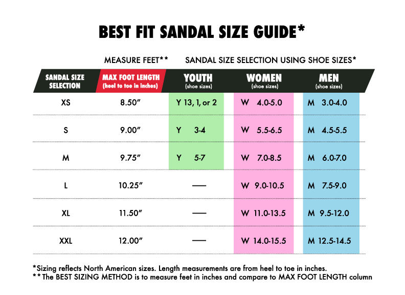 SANDAL SIZING GUIDE – ADULT and YOUTH*