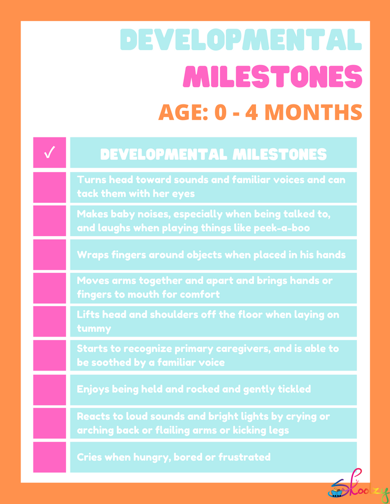 Developmental Milestones: Birth to 4 months – Skoolzy