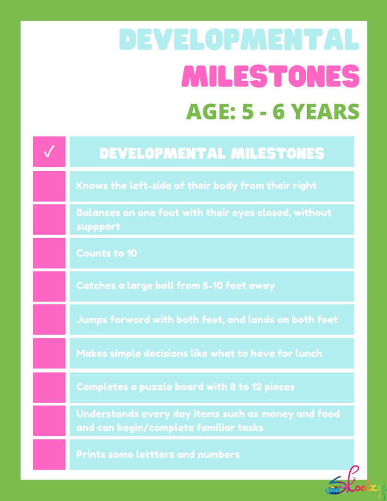 Developmental Milestones 5-6 years olds – Skoolzy