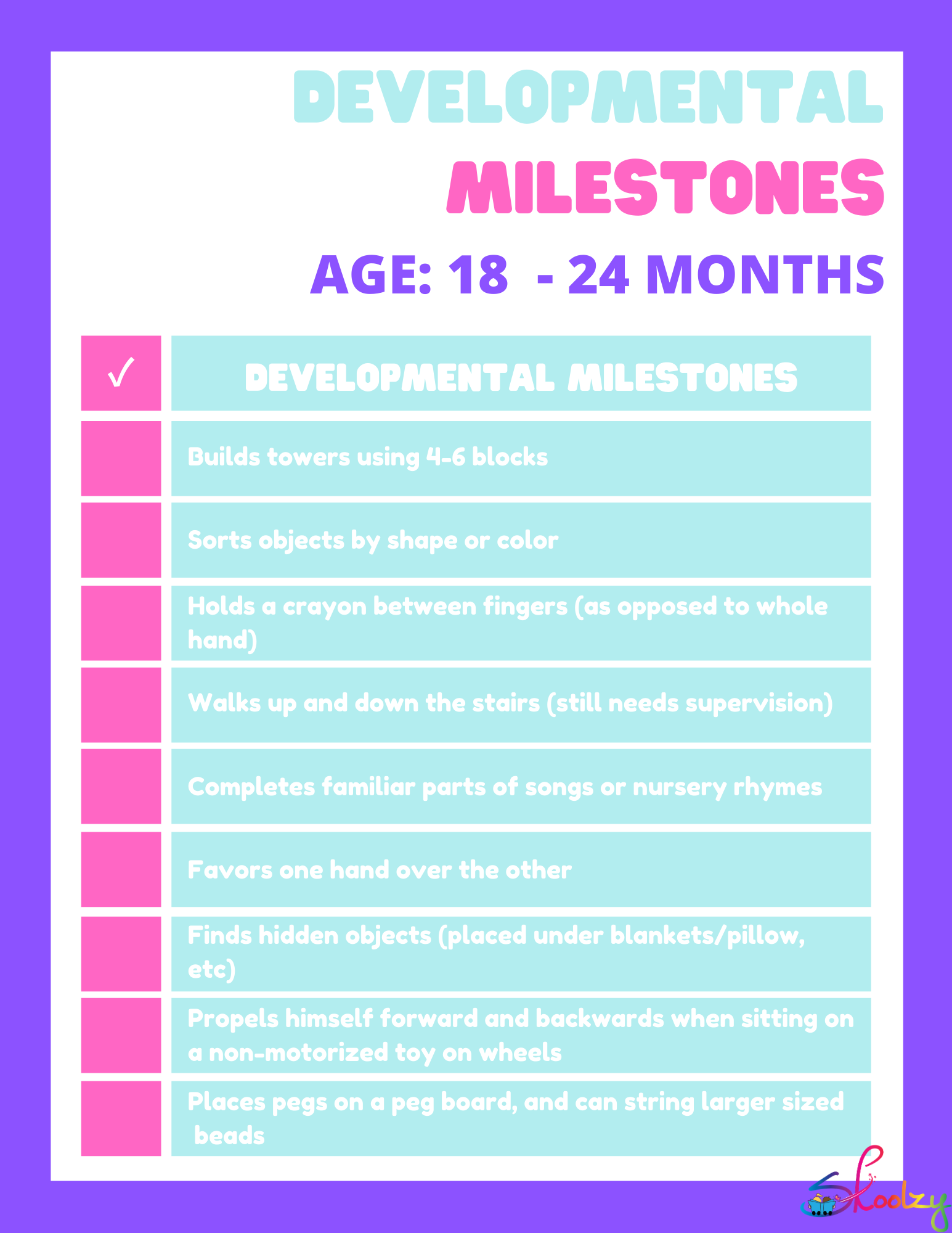 24 Month Milestones Chart