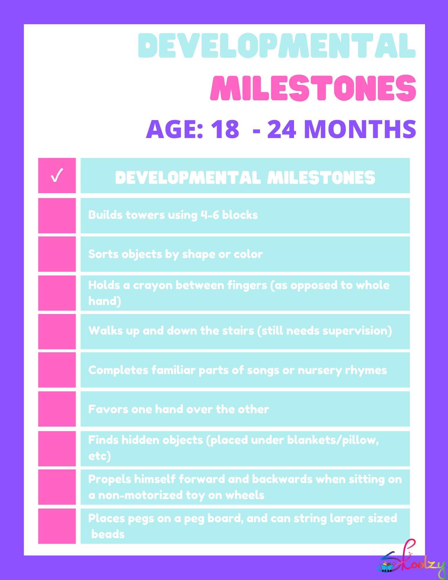 Child Development Milestones Chart