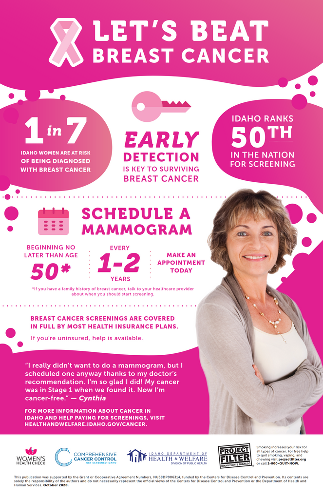 cancer-infographic-poster-breast-cancer-1-max-10-per-order-idaho-health-tools