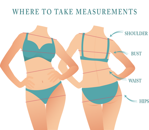 How to take your measurements