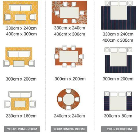 Rug Size Guide