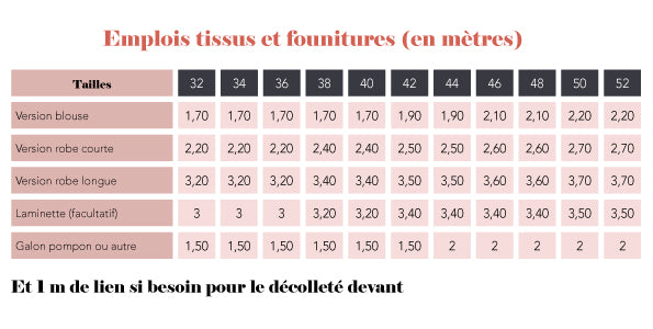 emplois_dune_1fedf814-c928-4fac-bf1e-7424246aa8f5.jpg?v=1651829455