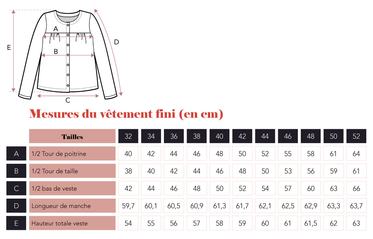 Patron Couture pochette Femme Camille - PDF