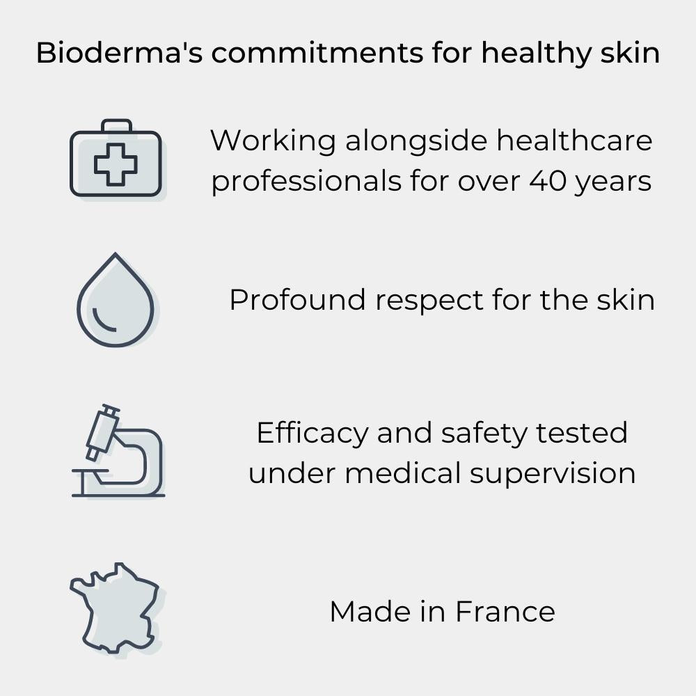 Bioderma Sensibio Micellar Cleansing Oil style image