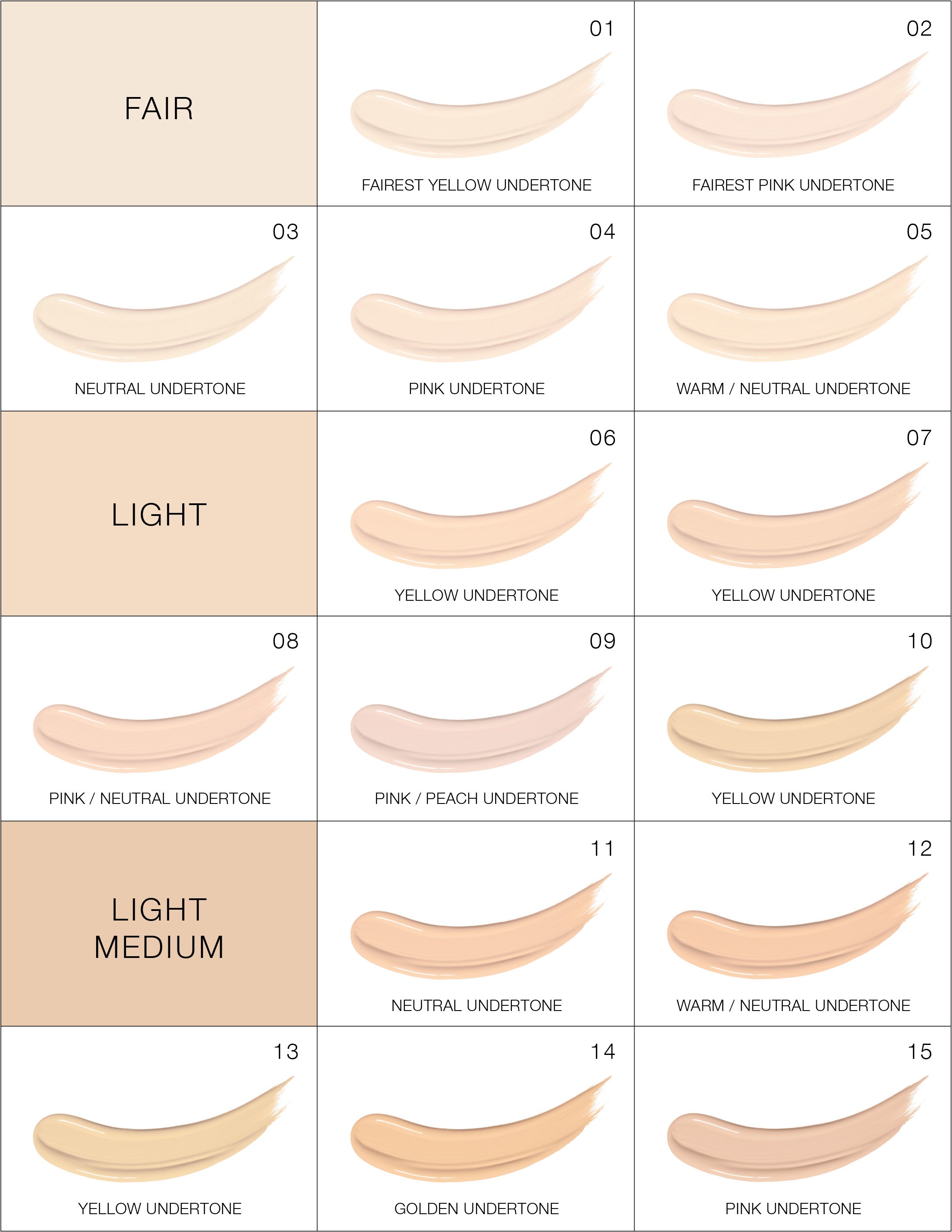 Concealer Color Chart 2784