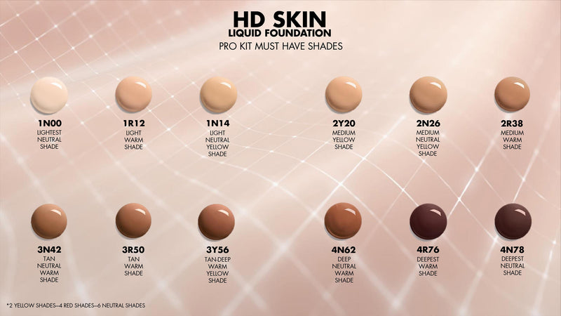 Make Up For HD Skin | Camera Ready