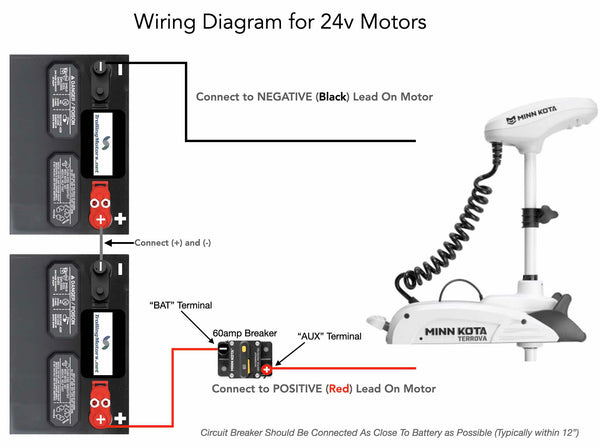 24v Trolling Motor Wiring Diagram