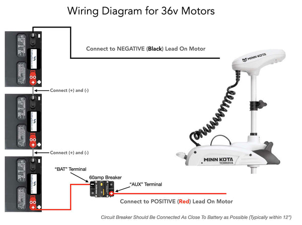 36v Trolling Motor Wiring Diagram