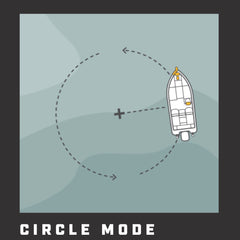 Circle mode