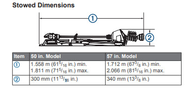 Garmin Force stowed mounting dimensions