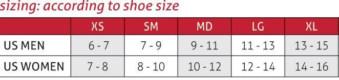 Mueller ATF 2 Ankle Brace Size Chart