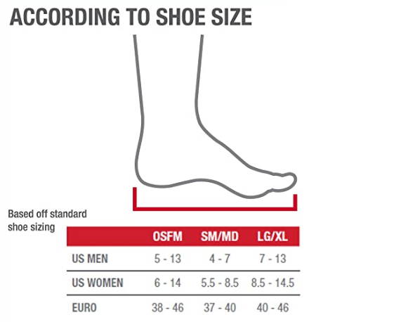 Mueller Adjustable Ankle Support Size Chart