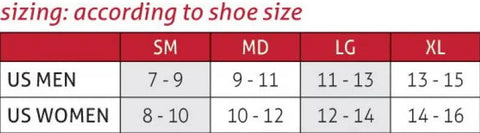 Mueller Elastic Ankle Support Size Chart