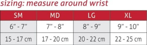 Mueller Wrist Sleeve Size Chart