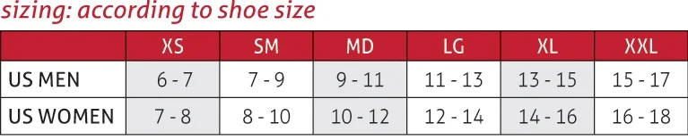 size chart for atf 3