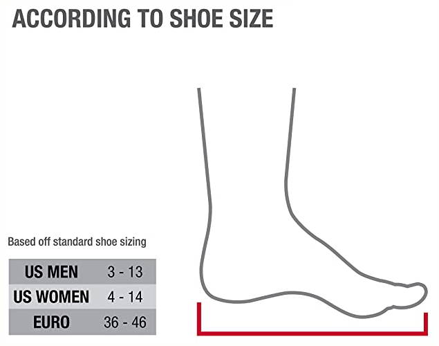 mueller ankle size chart