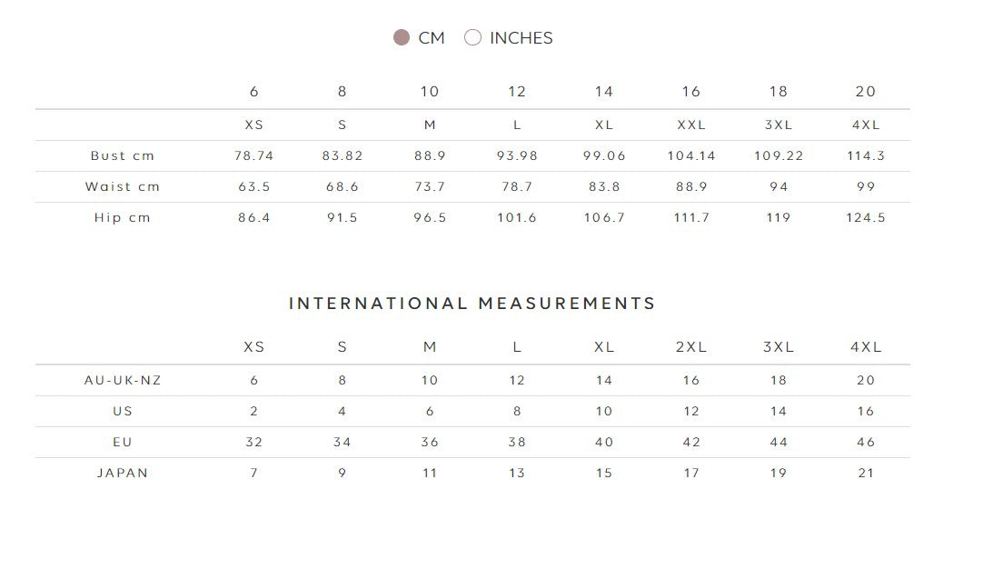 Sizing