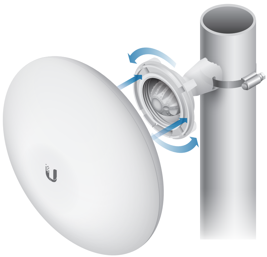 Ubiquiti nanobeam m5