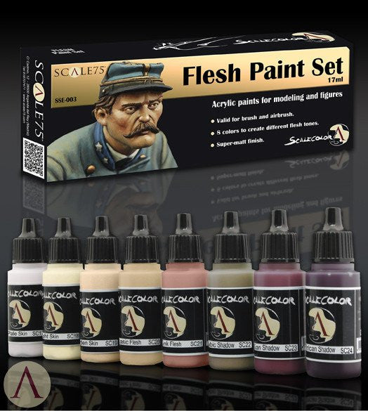 Scale75 NMM Gold and Copper Paint Set Review - FauxHammer