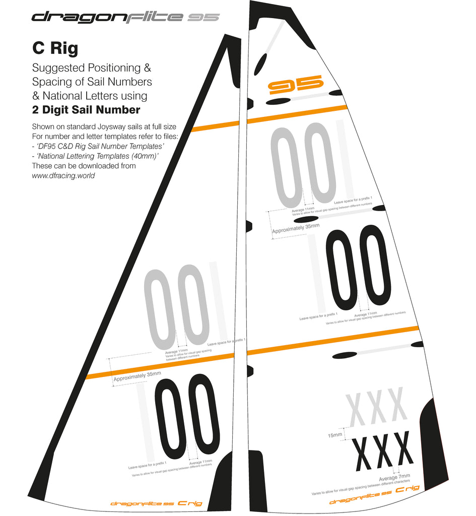 rc sailboat sail numbers