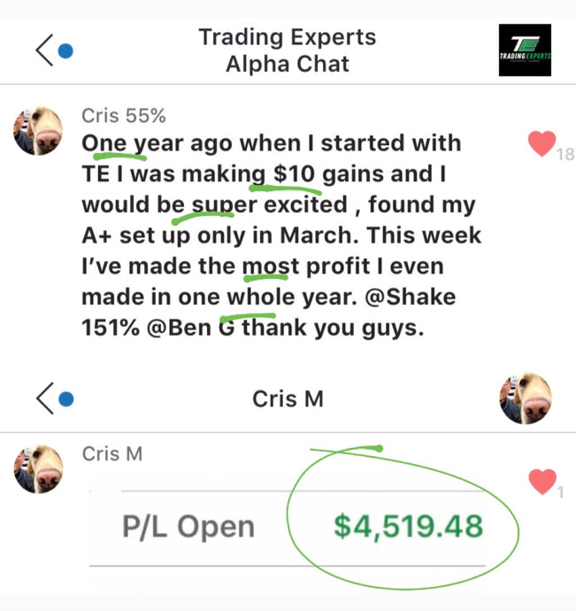 1 Trading Experts Stock Trading Experts Swing Trading