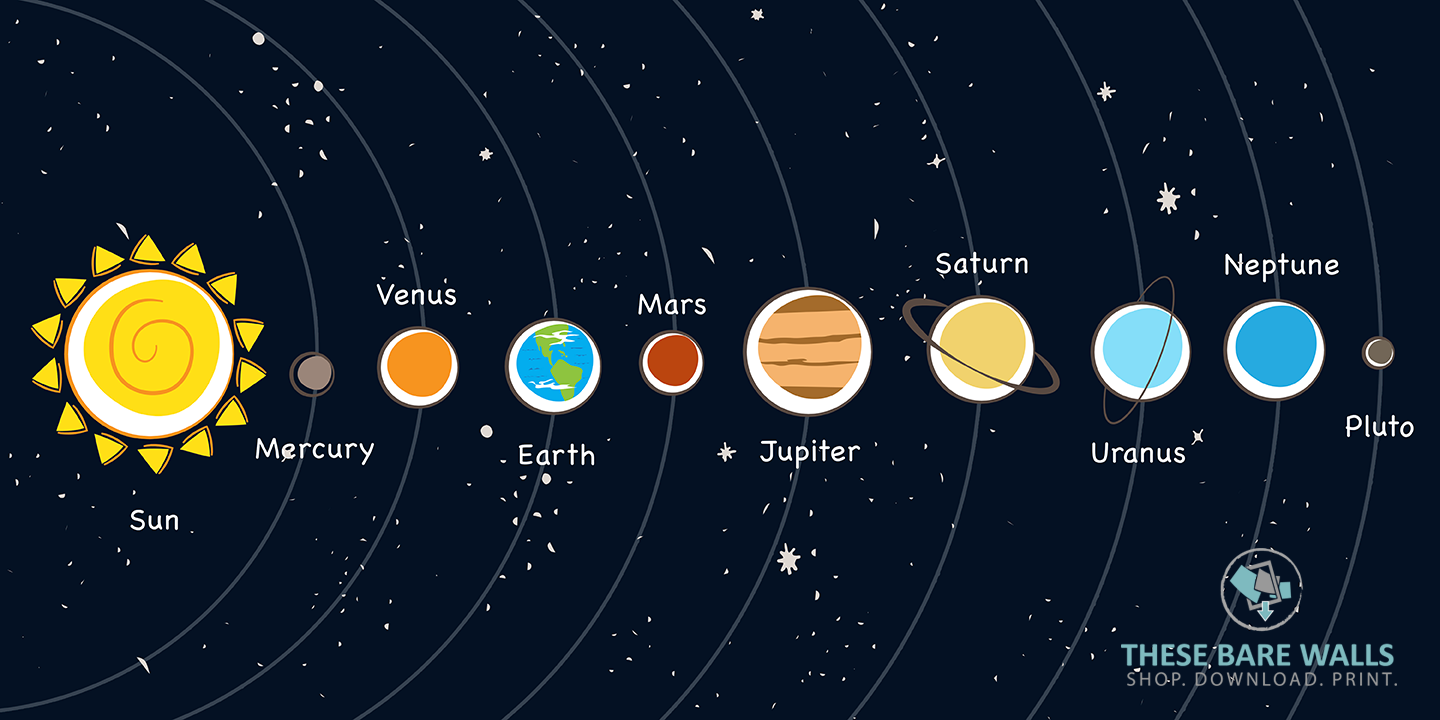 Solar System Printable Wall Art These Bare Walls