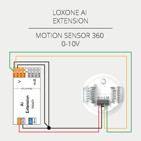 Faradite 0-10v motion sensor 360 wiring diagram for Loxone analogue extension