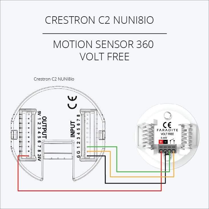 Faradite Crestron C2N-UNI8IO Wiring Guide Smart Home Home Automation Motion Sensor VoltFree Dry Contact