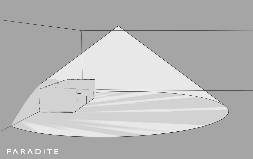 Beam pattern Motion Sensor Smart Home Guide Placement 24v PIR Control4 Lutron Loxone Rako Savant