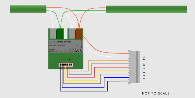 Faradite TAP Volt Free wired to a Loxone Nano DI Tree