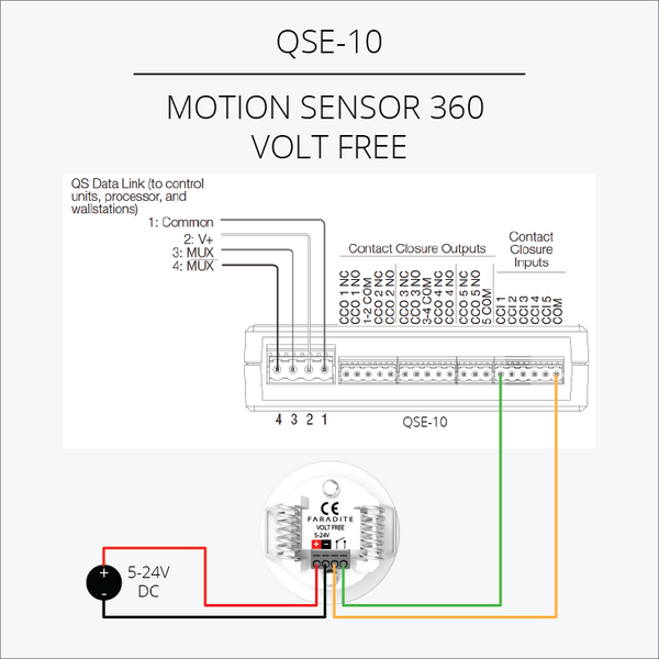 Faradite Lutron QSE-10 Wiring Diagram Motion Sensor 360