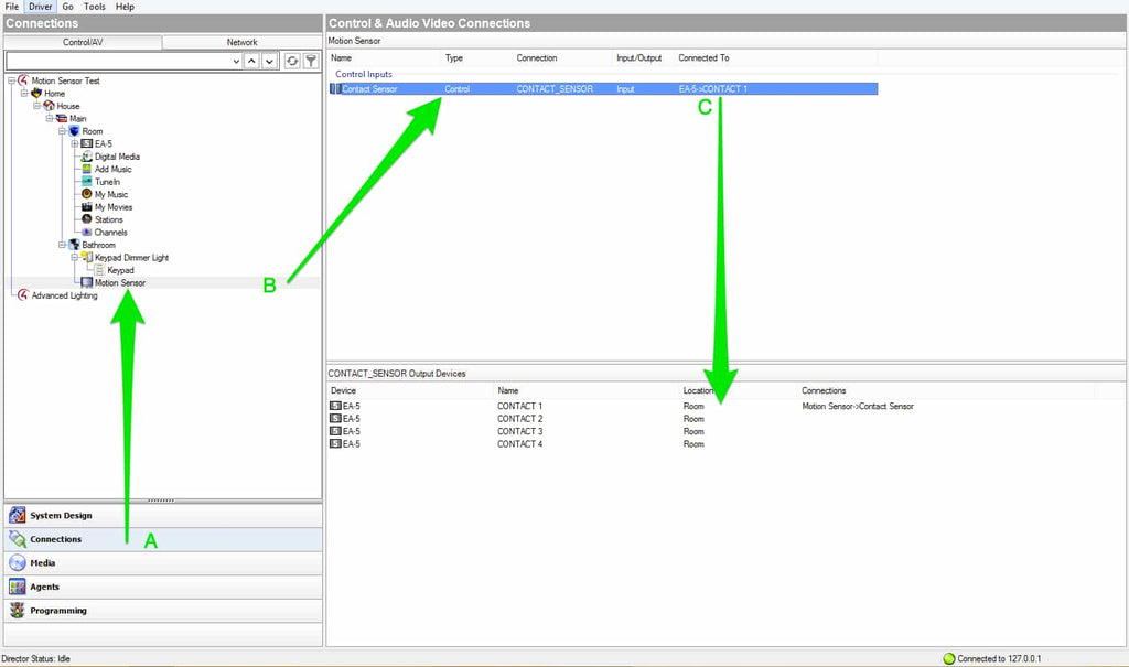 Faradite Control4 Composer Motion Sensor Driver