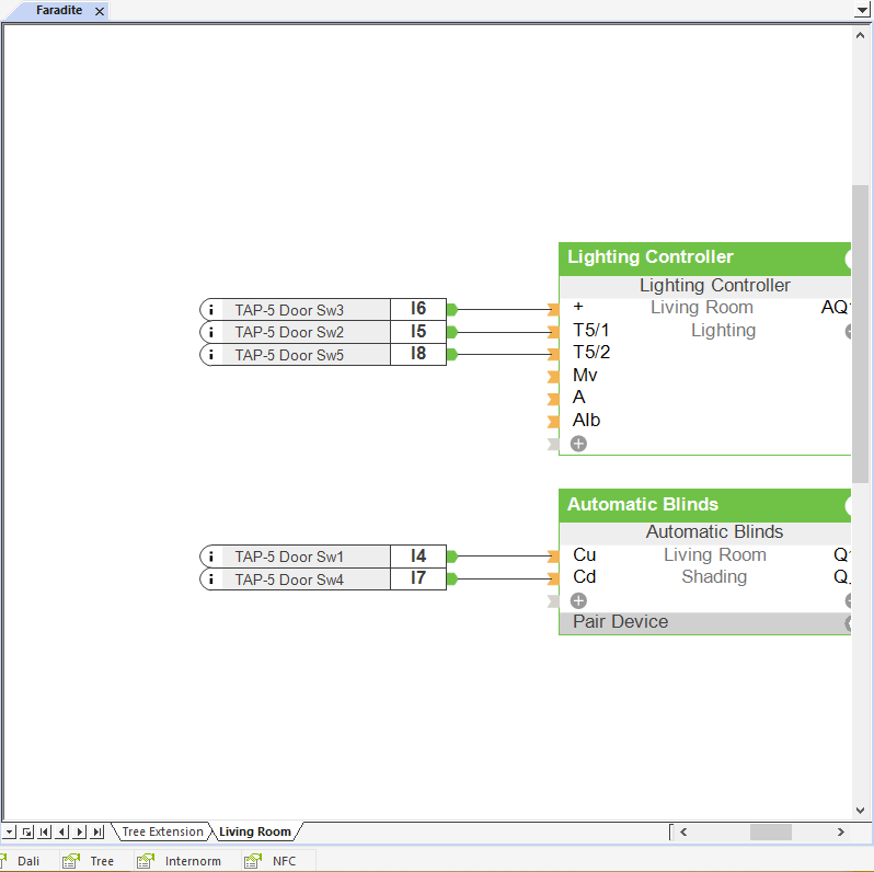 Faradite Loxone Config Lighting Scenes Example